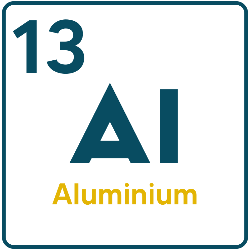Aluminium - nos moyens de production - matériaux utilisés- LHERS Aucamville
